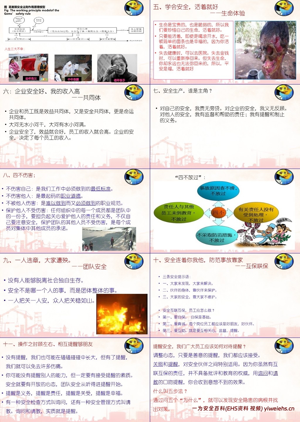 【PPT】2025年度五一劳动节前安全培训