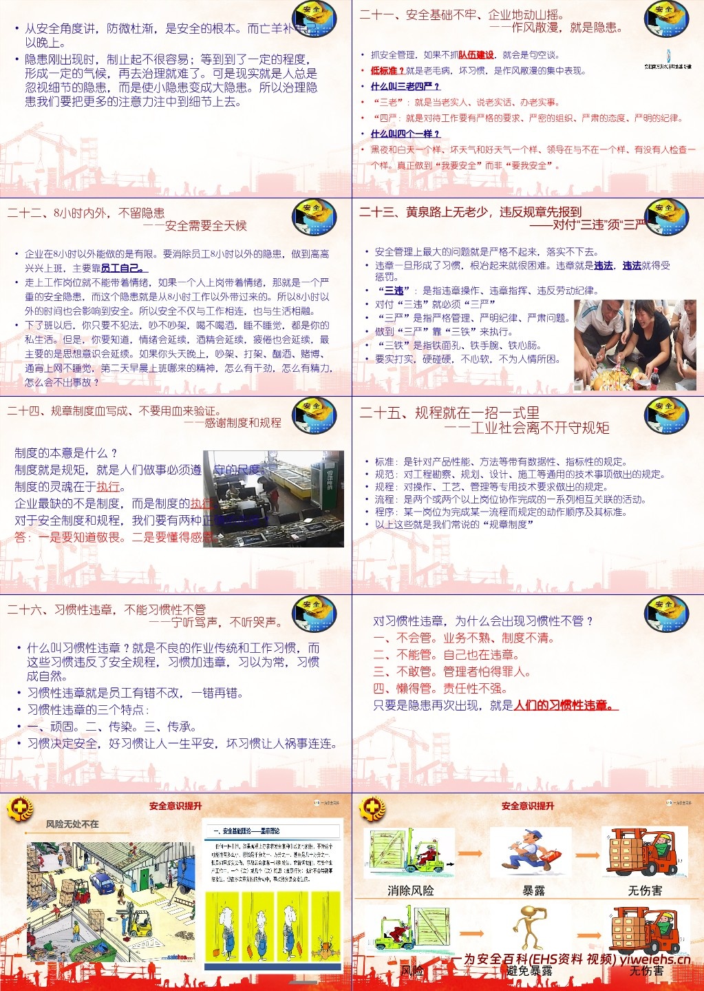 【PPT】2025年度五一劳动节前安全培训