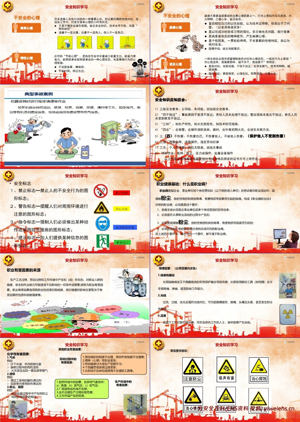 【PPT】2025年度五一劳动节前安全培训