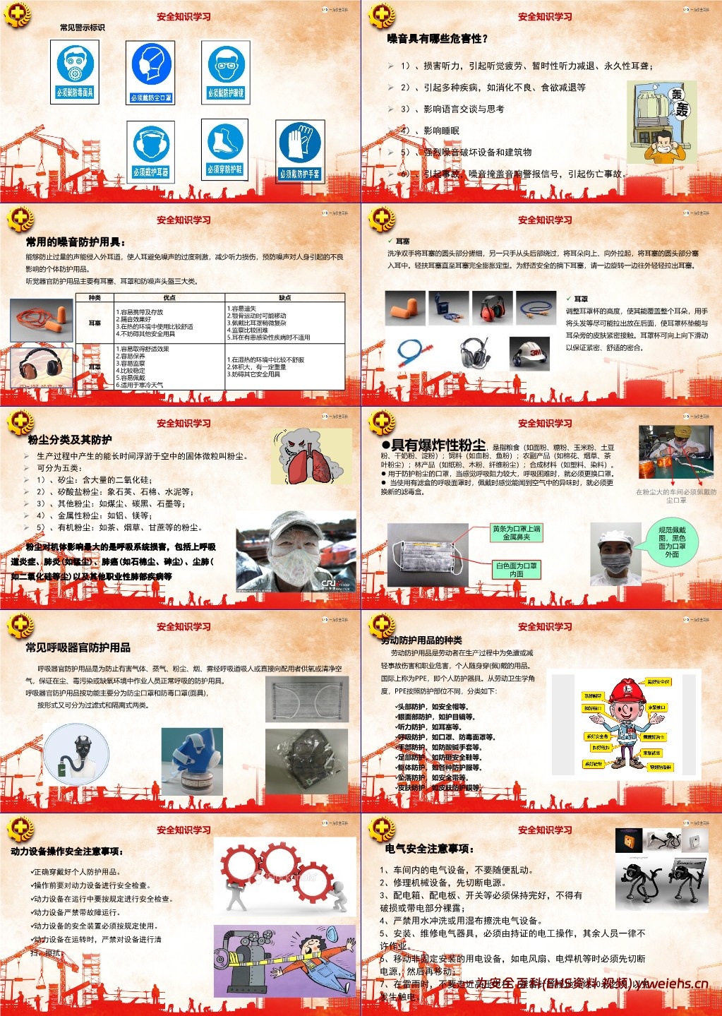 【PPT】2025年度五一劳动节前安全培训