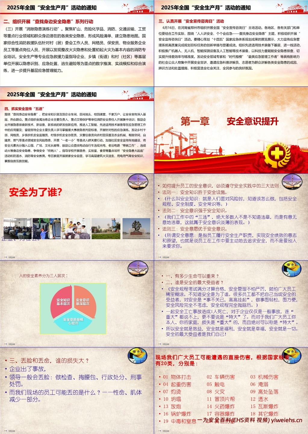 【PPT】2025年全国“安全生产月”主题课件