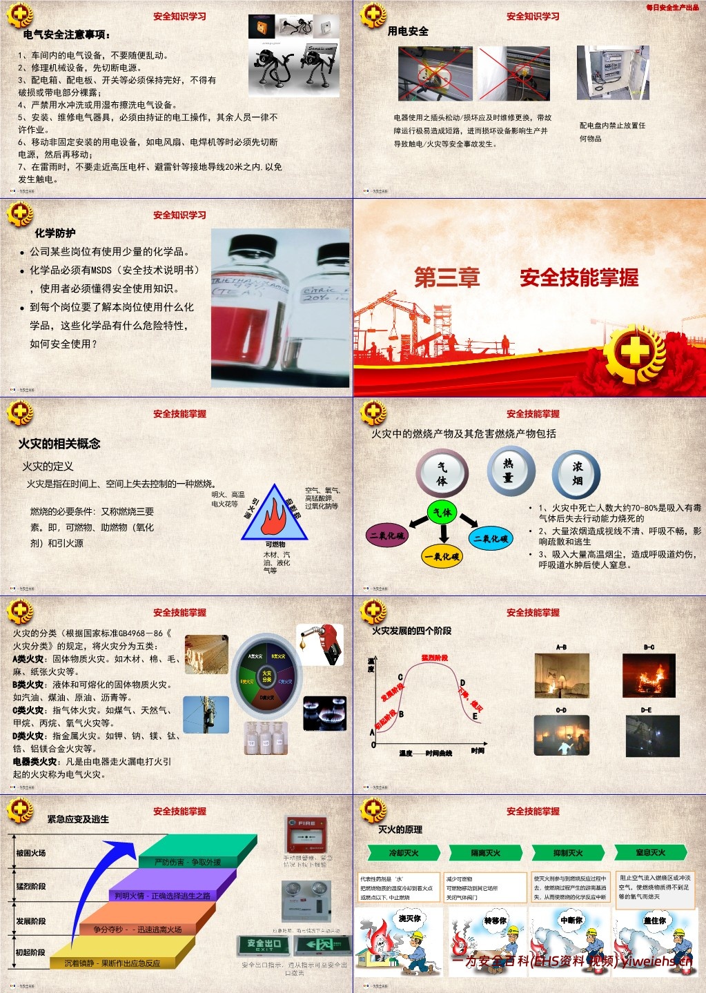 【PPT】2025年全国“安全生产月”主题课件