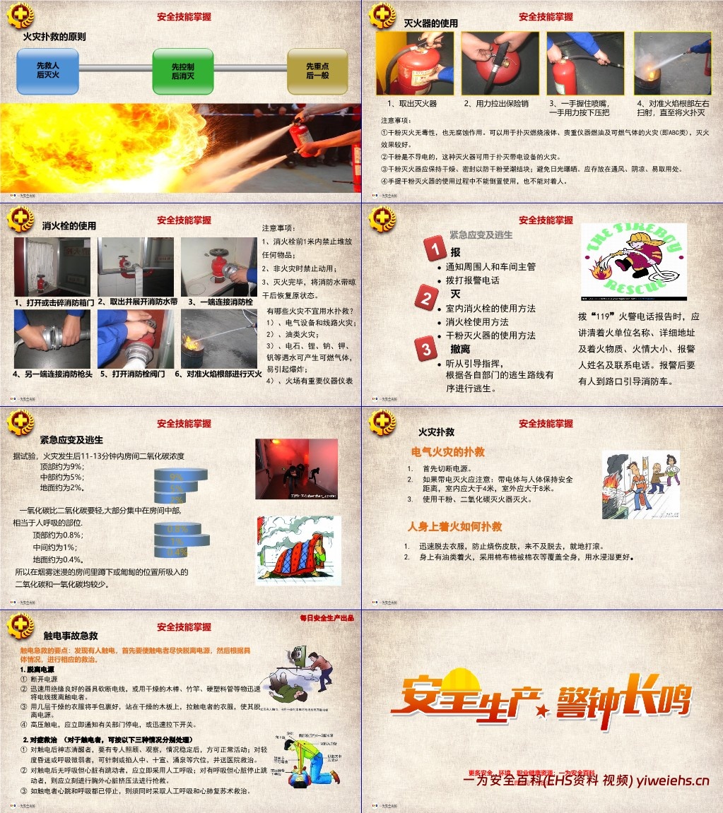 【PPT】2025年全国“安全生产月”主题课件