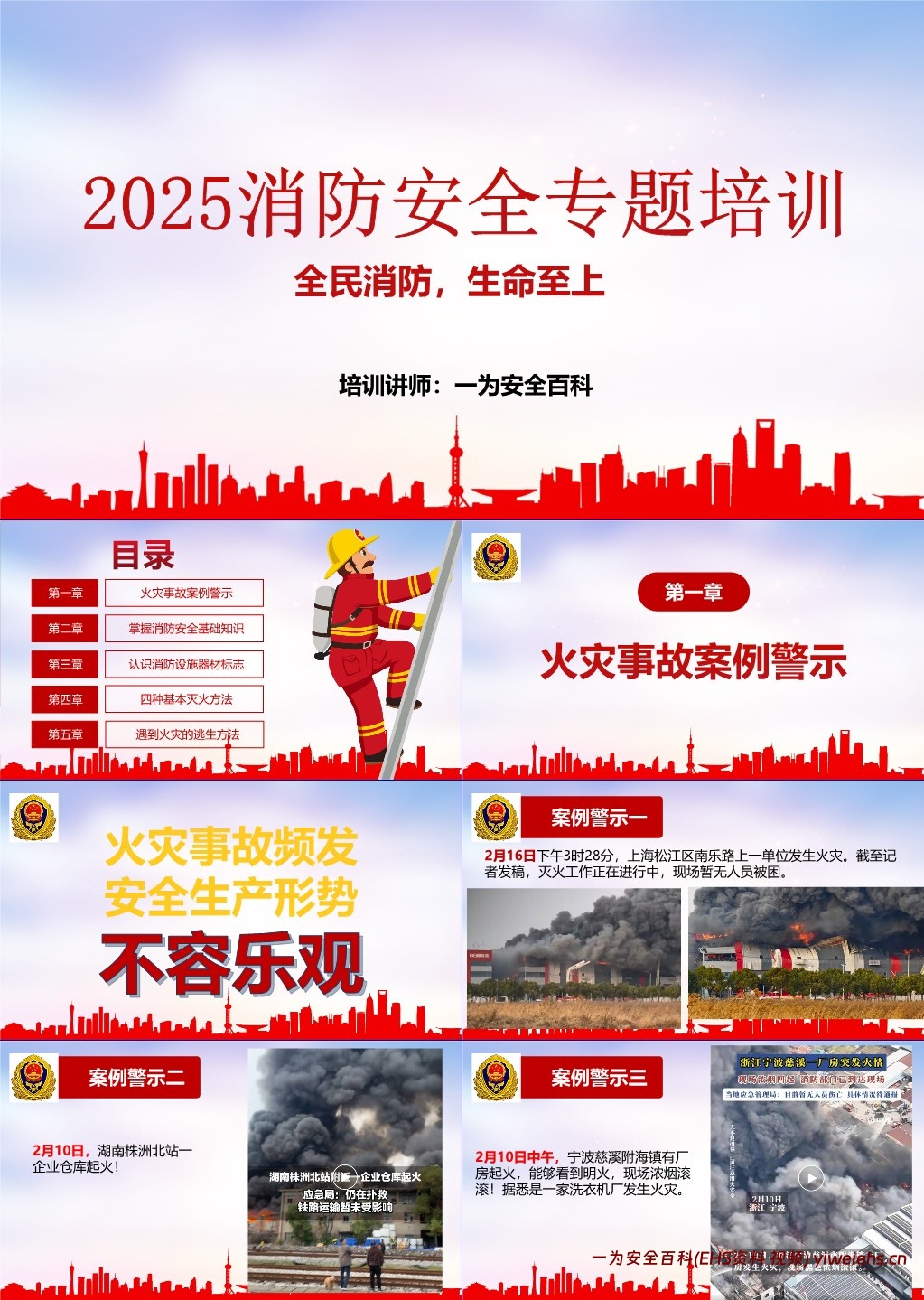 【PPT】2025年消防安全专题培训课件