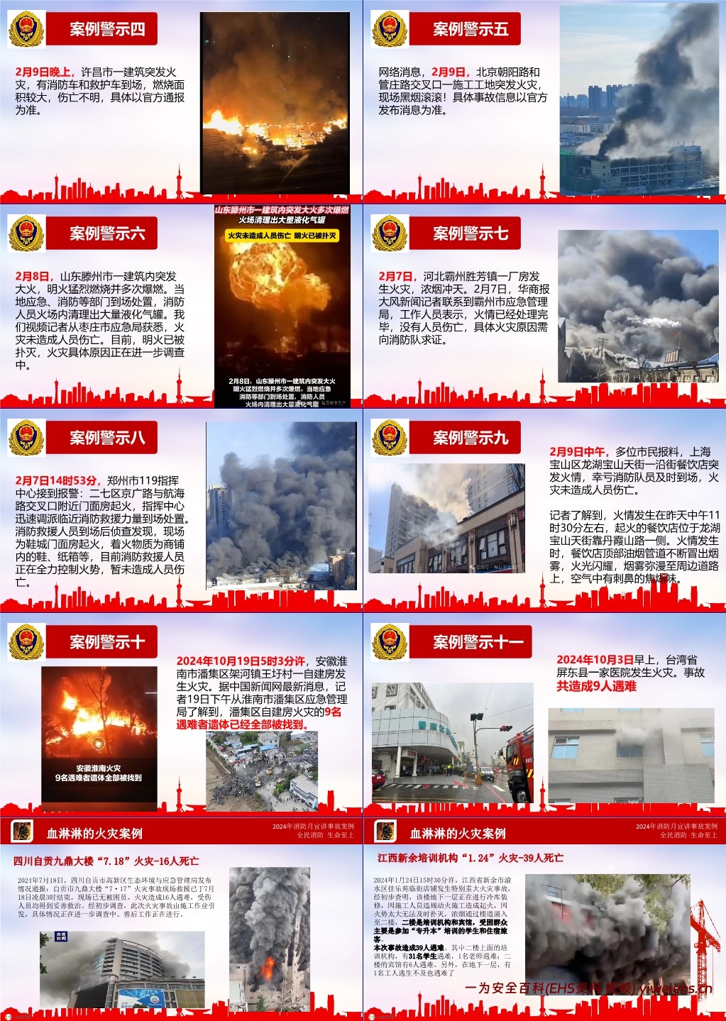 【PPT】2025年消防安全专题培训课件