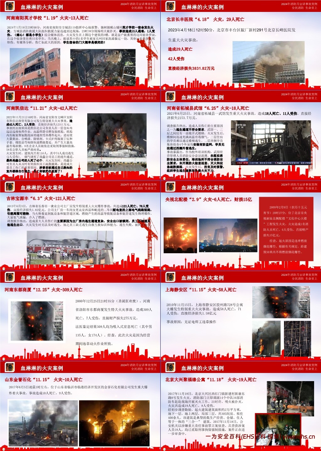 【PPT】2025年消防安全专题培训课件