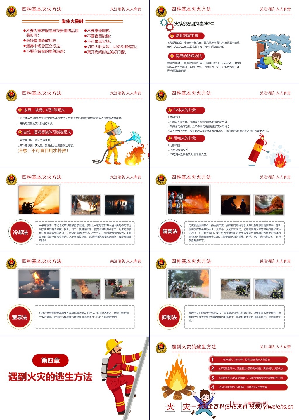 【PPT】2025年消防安全专题培训课件