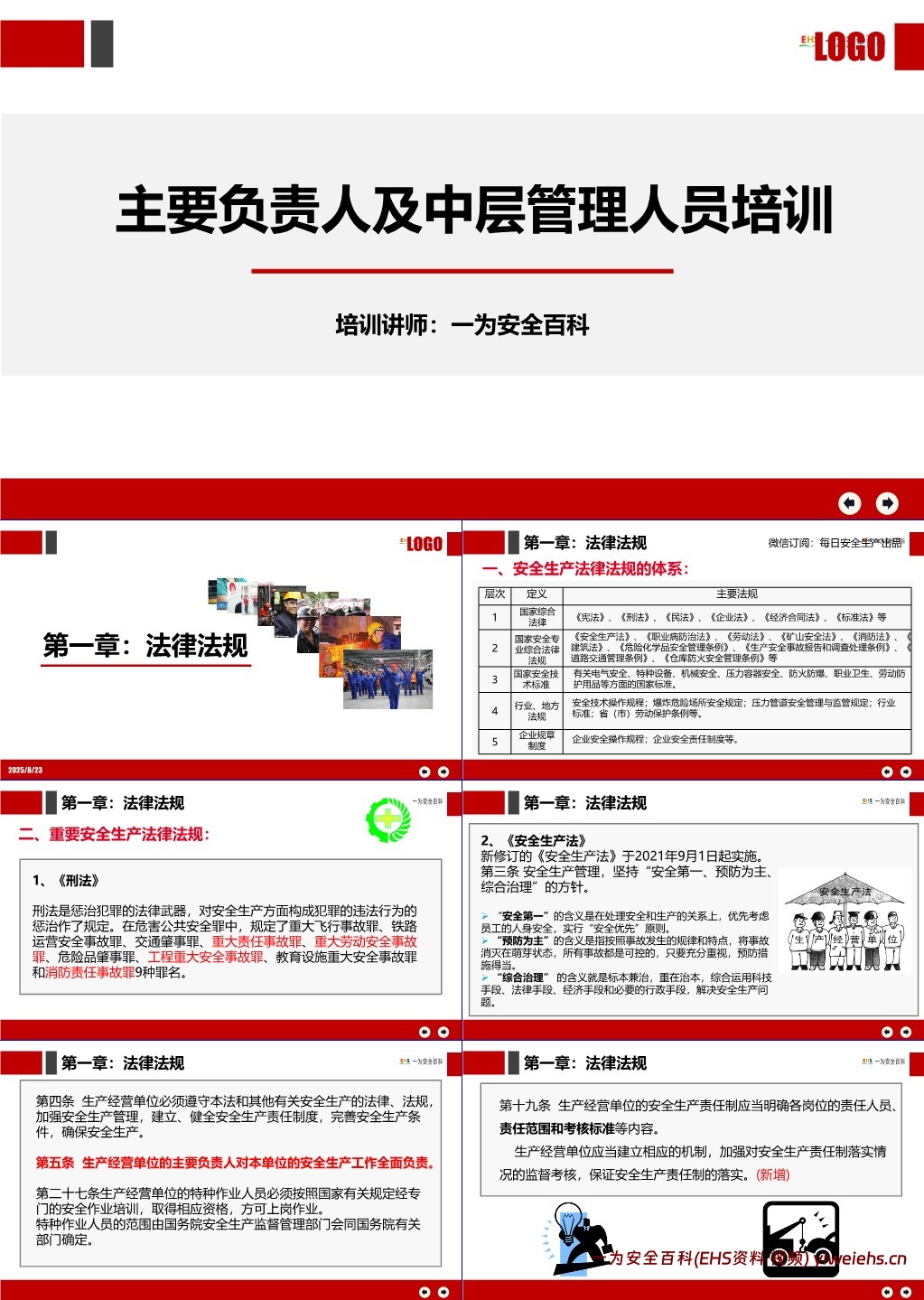 【PPT】2025年主要负责人及中层管理人员培训