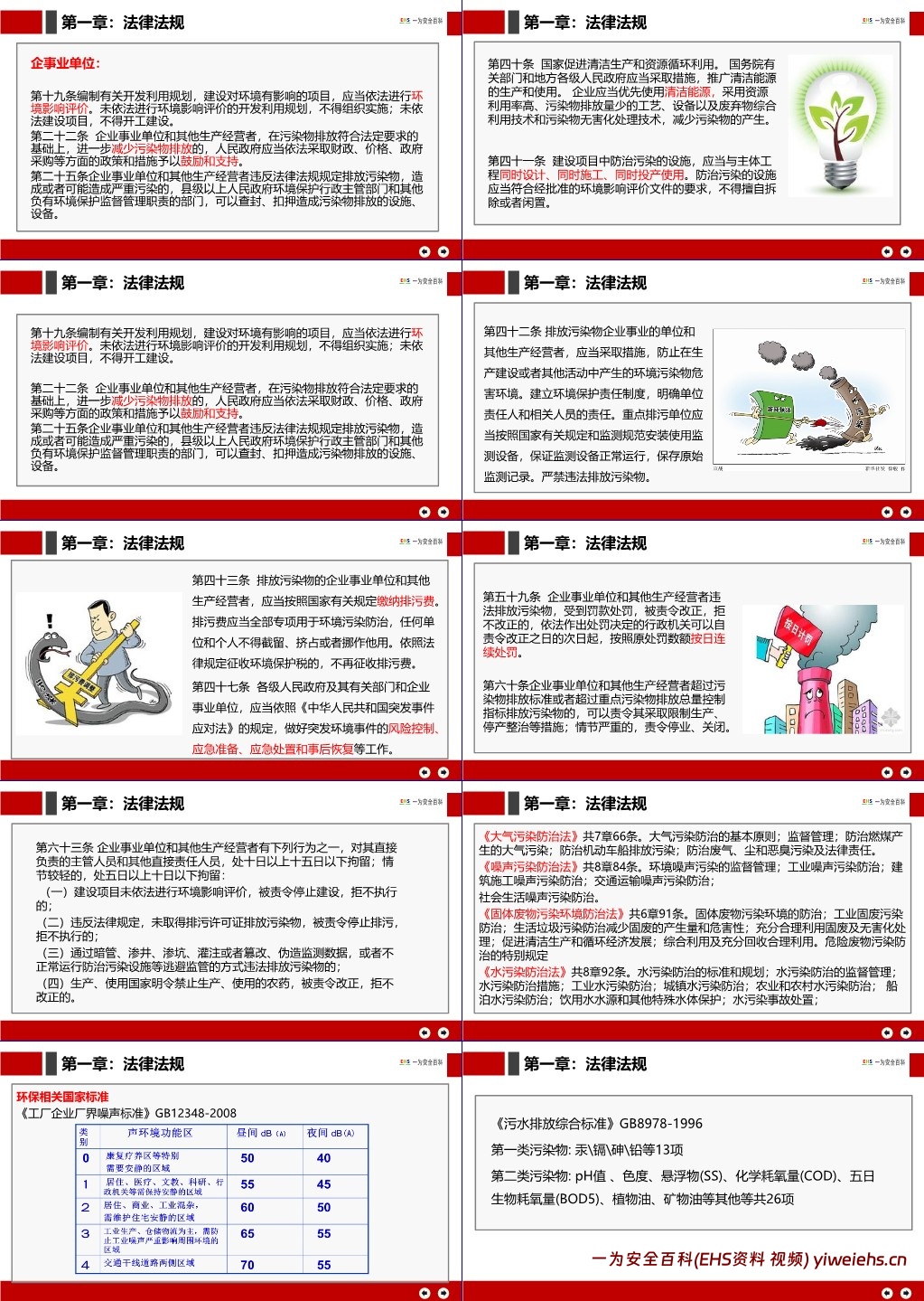 【PPT】2025年主要负责人及中层管理人员培训