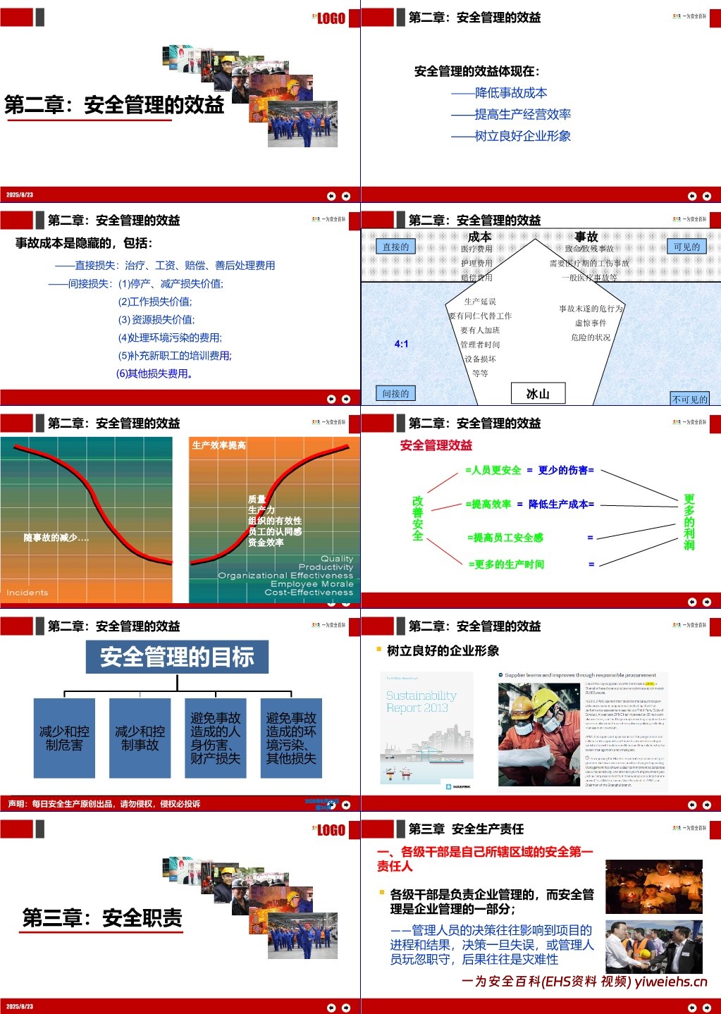 【PPT】2025年主要负责人及中层管理人员培训