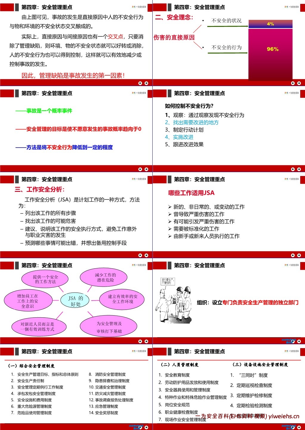 【PPT】2025年主要负责人及中层管理人员培训