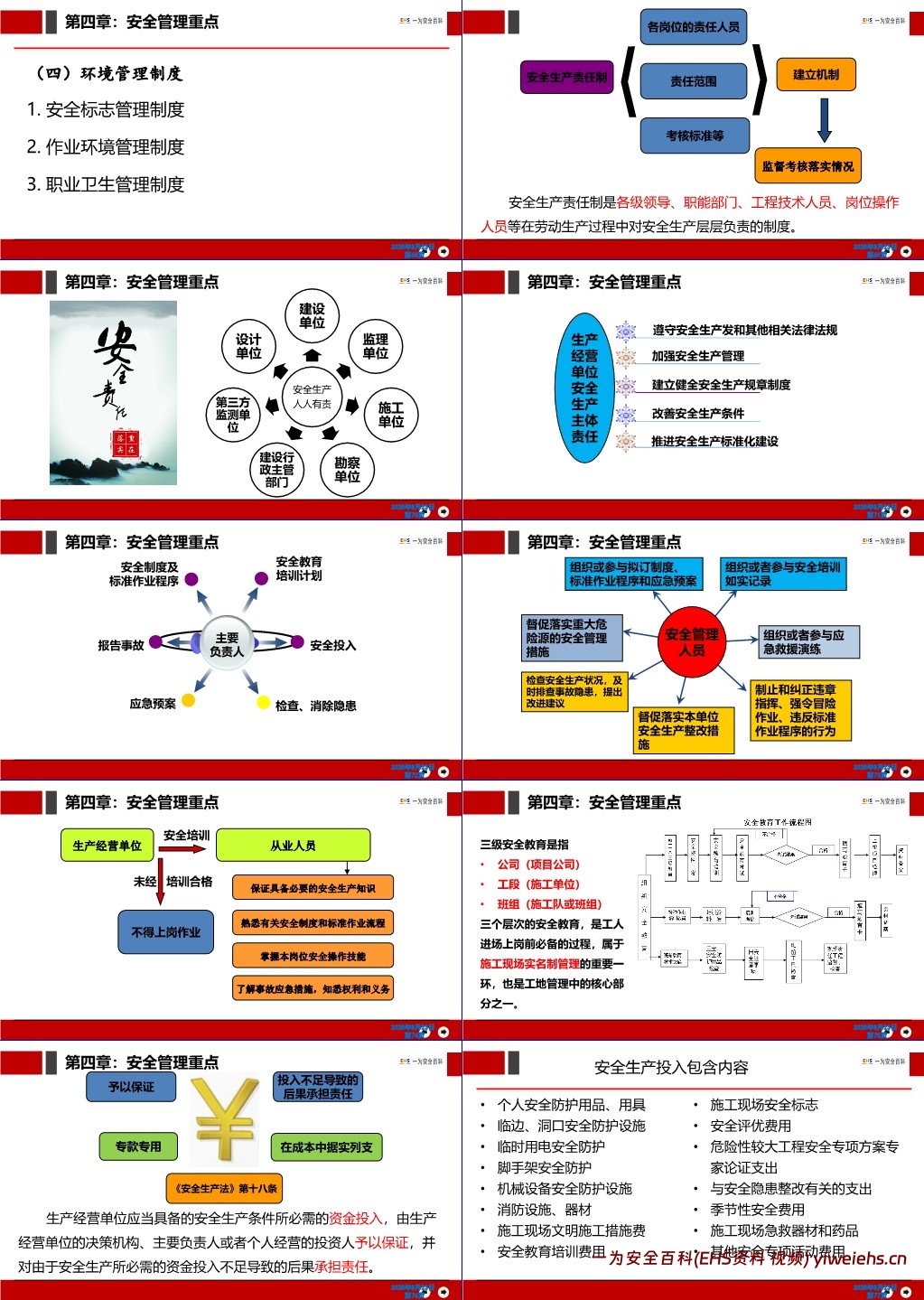 【PPT】2025年主要负责人及中层管理人员培训