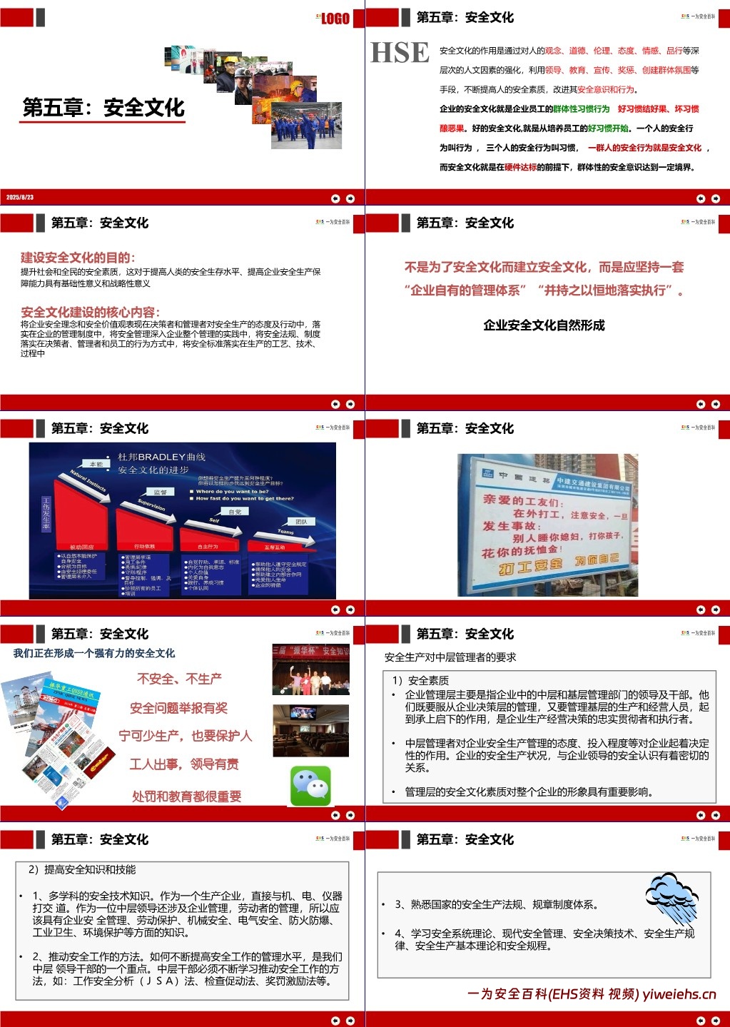 【PPT】2025年主要负责人及中层管理人员培训