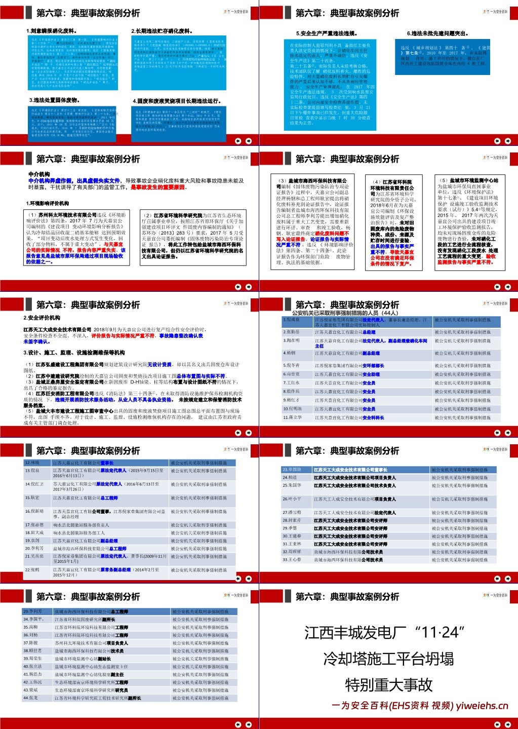 【PPT】2025年主要负责人及中层管理人员培训