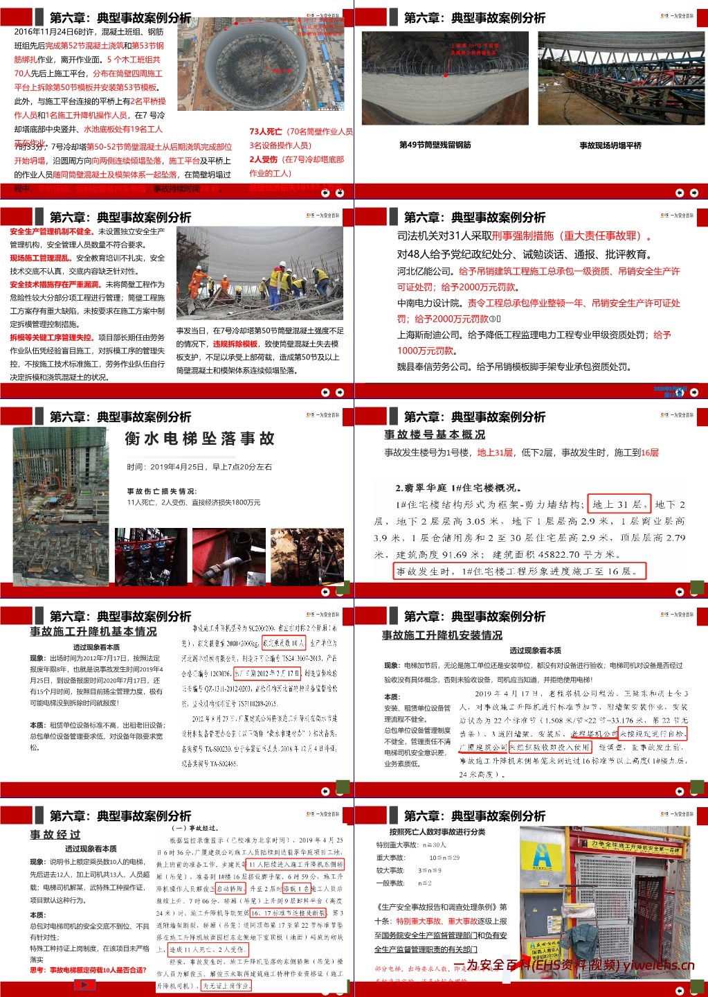 【PPT】2025年主要负责人及中层管理人员培训