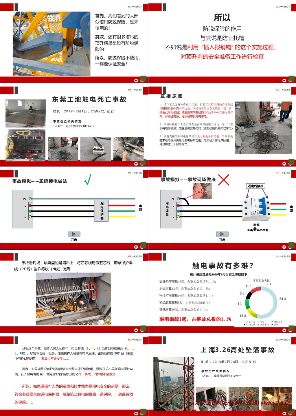 【PPT】2025年主要负责人及中层管理人员培训