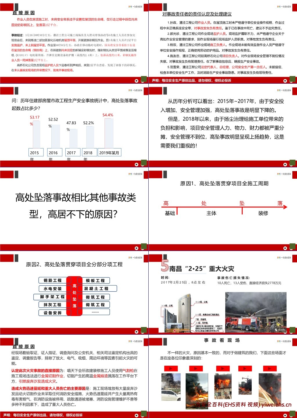 【PPT】2025年主要负责人及中层管理人员培训