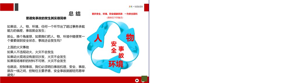 【PPT】2025年主要负责人及中层管理人员培训