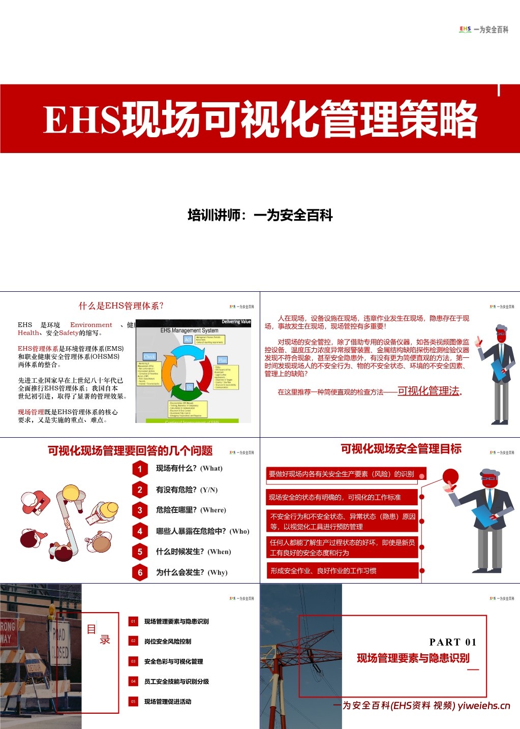 【PPT】EHS现场可视化管理策略