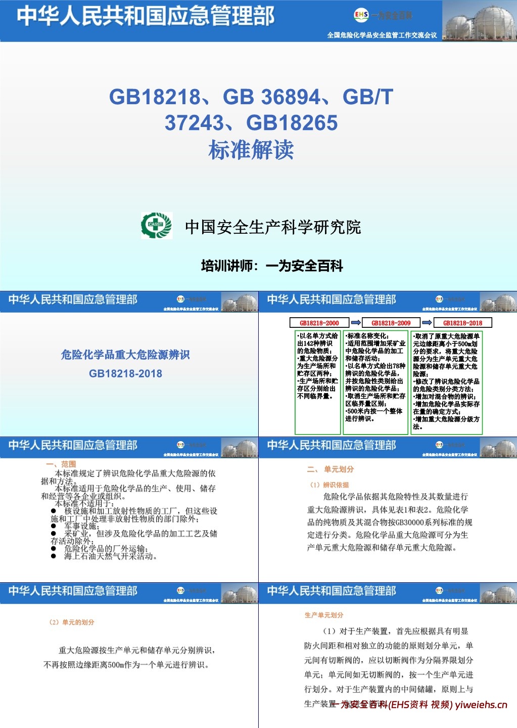 【PPT】GB18218GB-3689GBT-37243GB18265标准解读