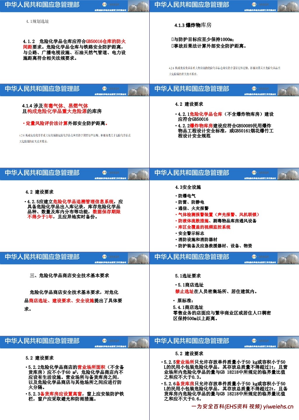 【PPT】GB18218GB-3689GBT-37243GB18265标准解读