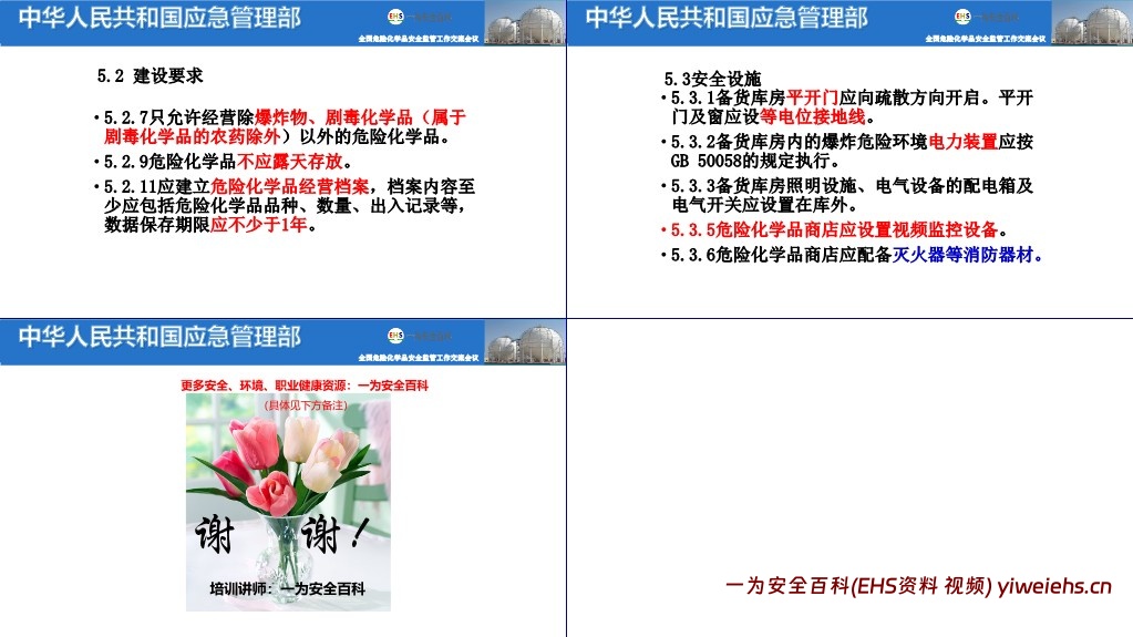 【PPT】GB18218GB-3689GBT-37243GB18265标准解读