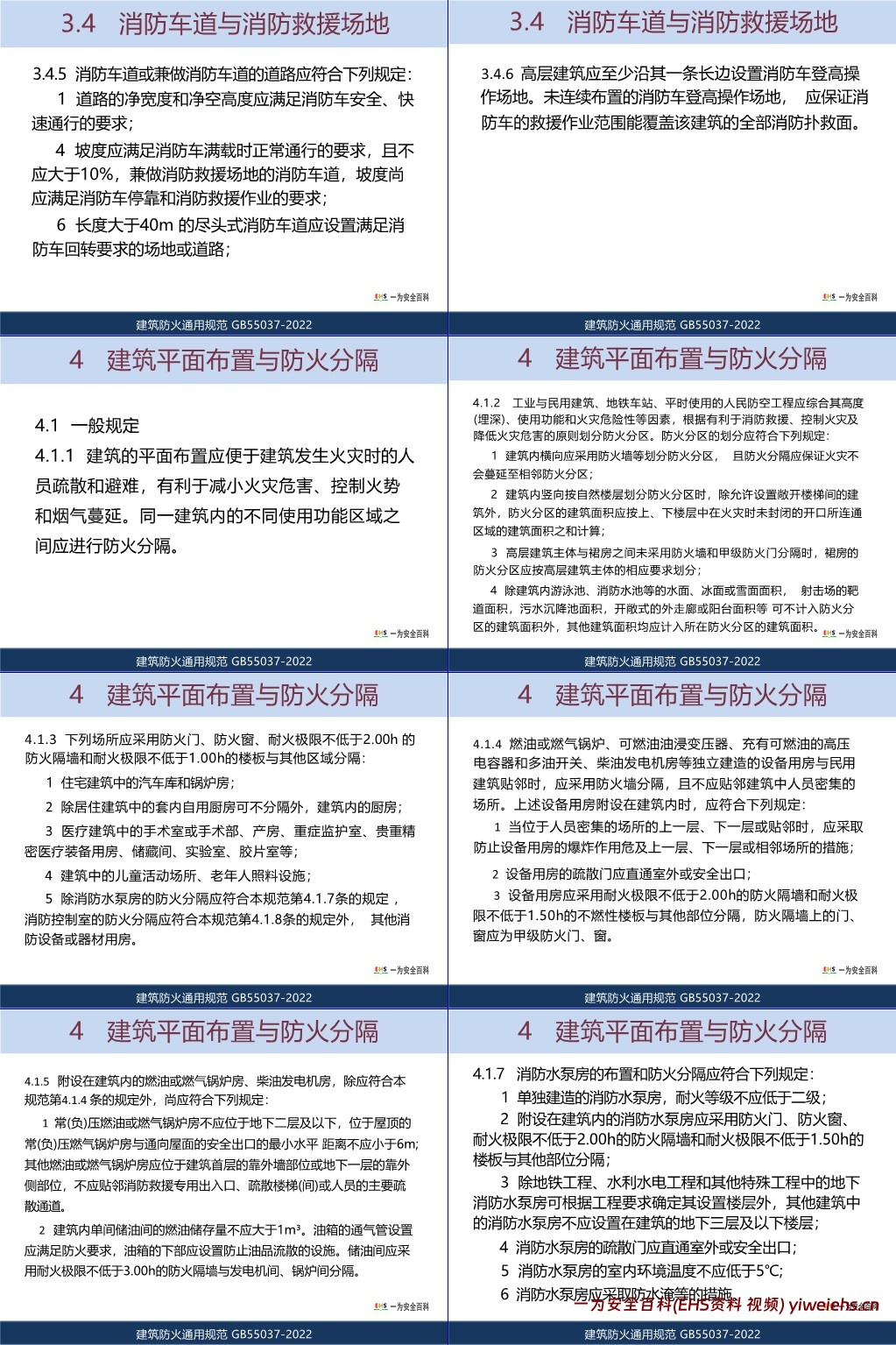 【PPT】GB55037-2022《建筑防火通用规范》学习研讨