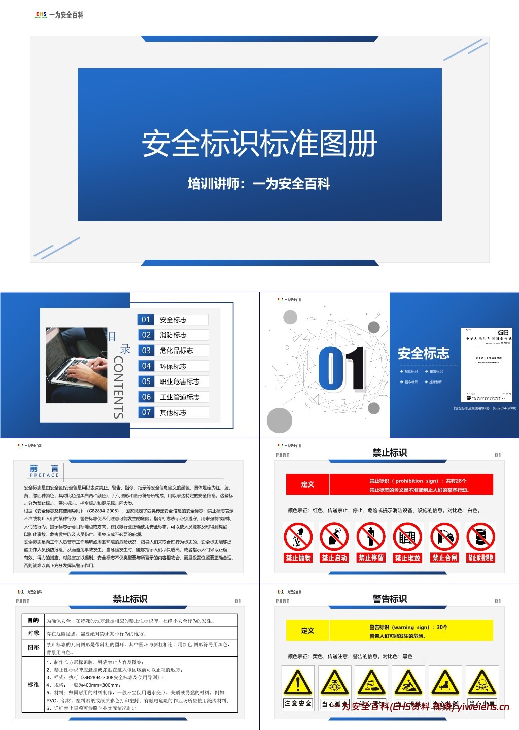 【PPT】安全标识标准图册