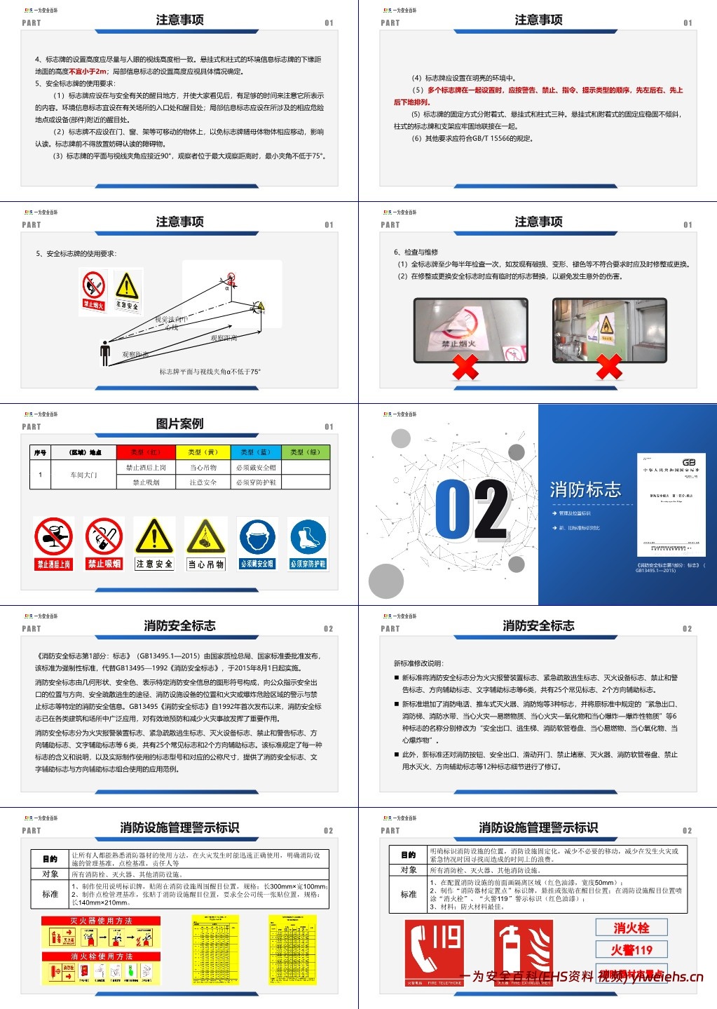 【PPT】安全标识标准图册