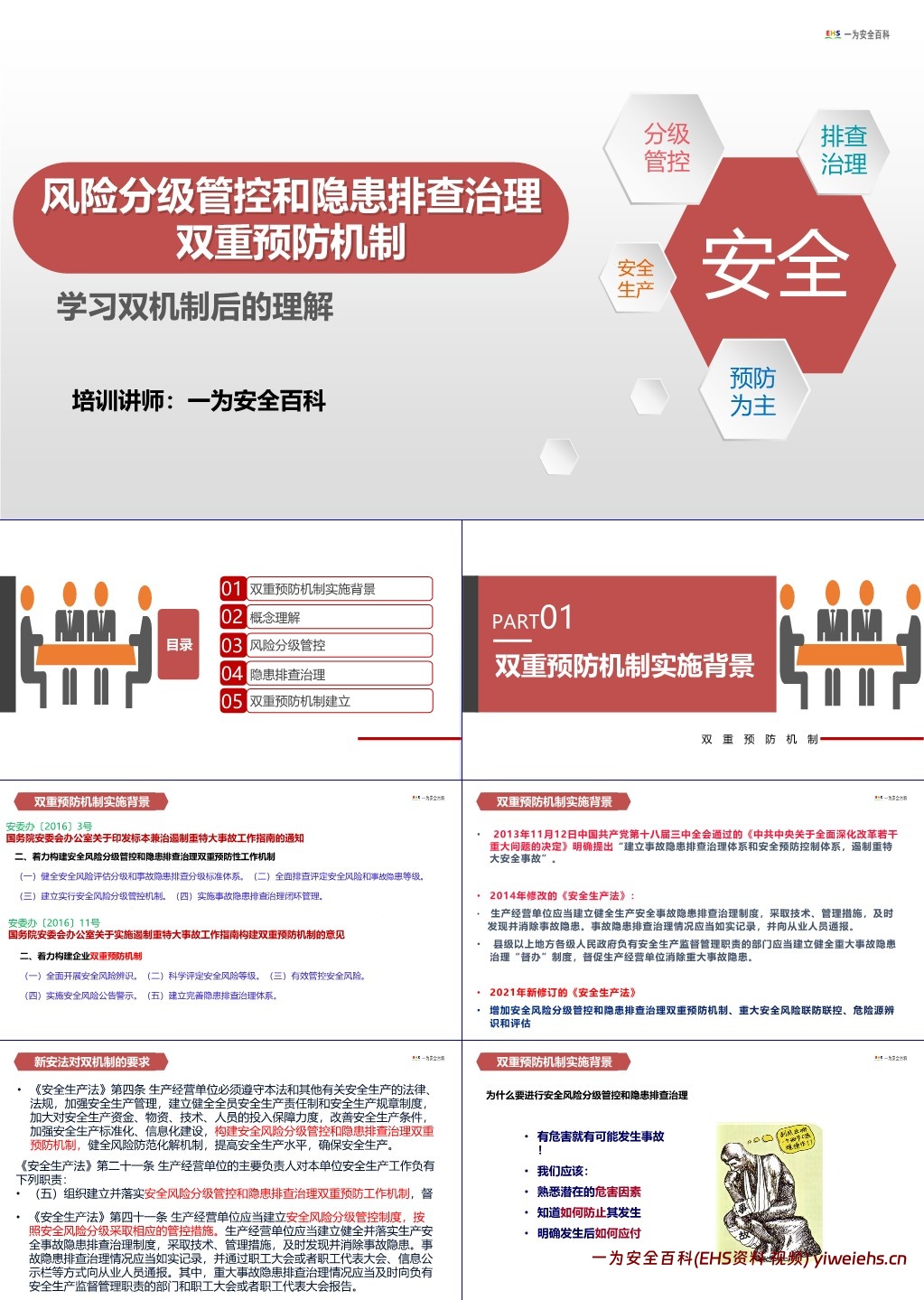 【PPT】安全风险分级管控和隐患排查治理双重预防机制