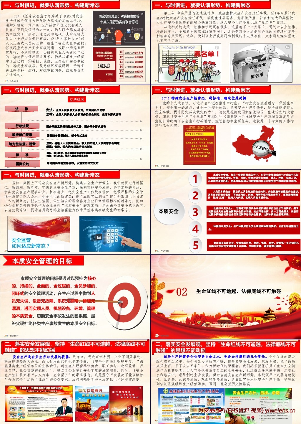 【PPT】安全生产月开课:全面落实企业安全生产主体责任