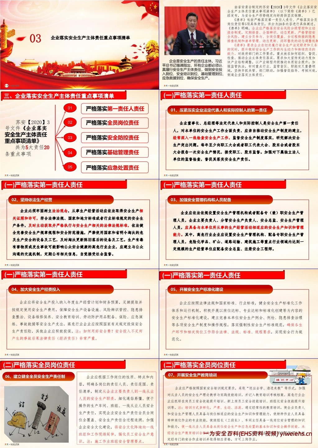 【PPT】安全生产月开课:全面落实企业安全生产主体责任