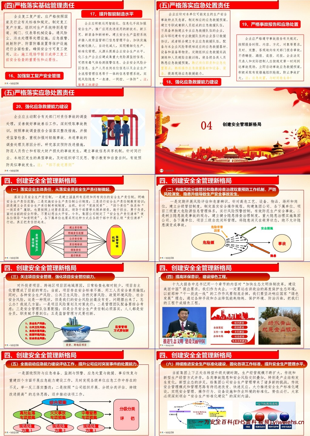 【PPT】安全生产月开课:全面落实企业安全生产主体责任