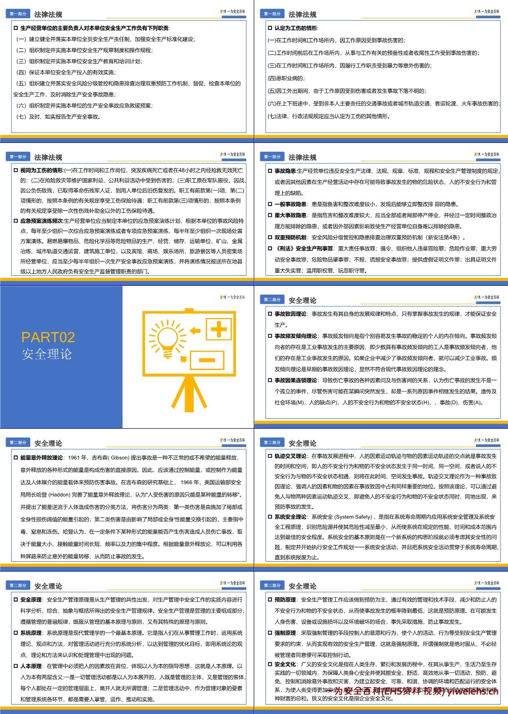 【PPT】安全管理人员的自我修养之必备安全理论知识
