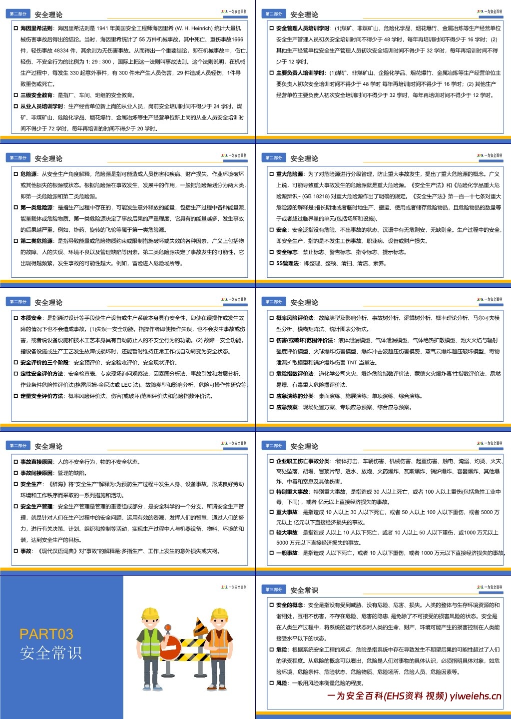 【PPT】安全管理人员的自我修养之必备安全理论知识