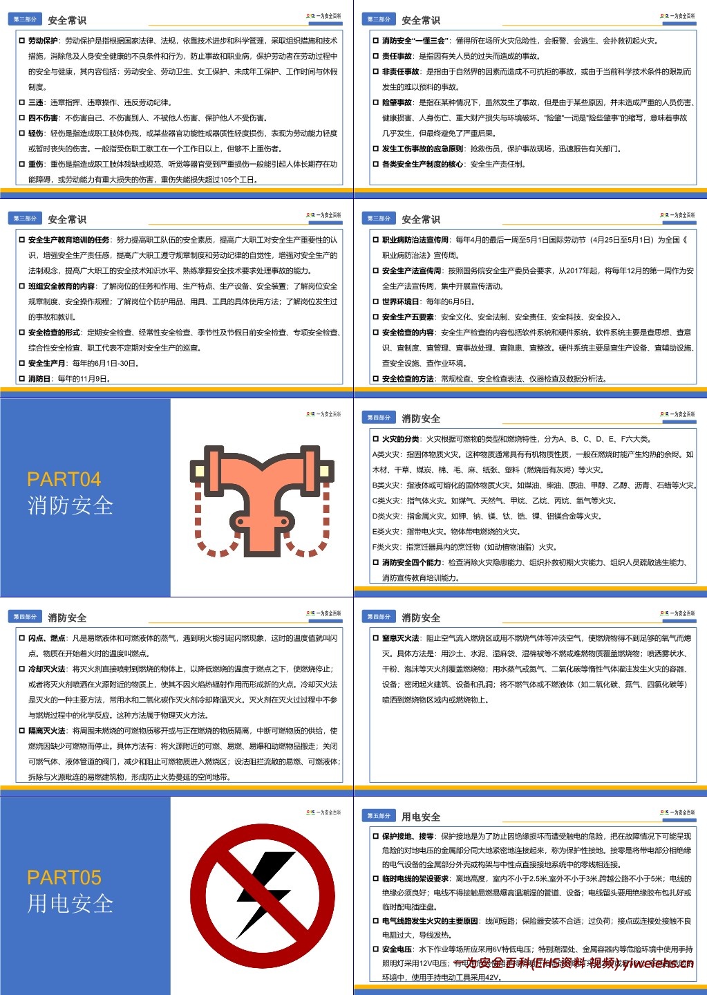 【PPT】安全管理人员的自我修养之必备安全理论知识