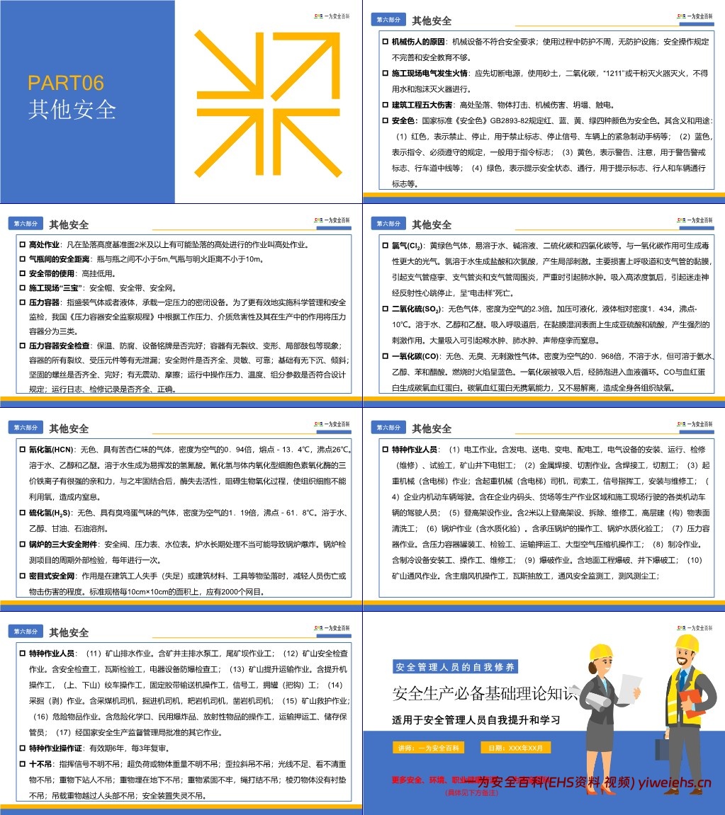 【PPT】安全管理人员的自我修养之必备安全理论知识