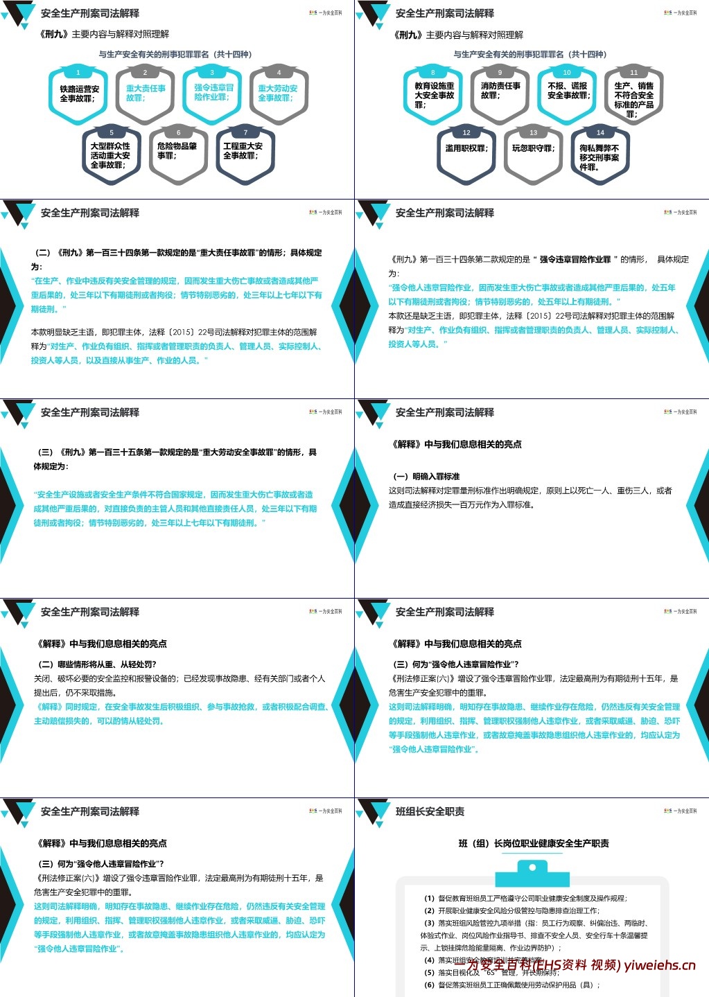 【PPT】安全管理人员精品培训课程