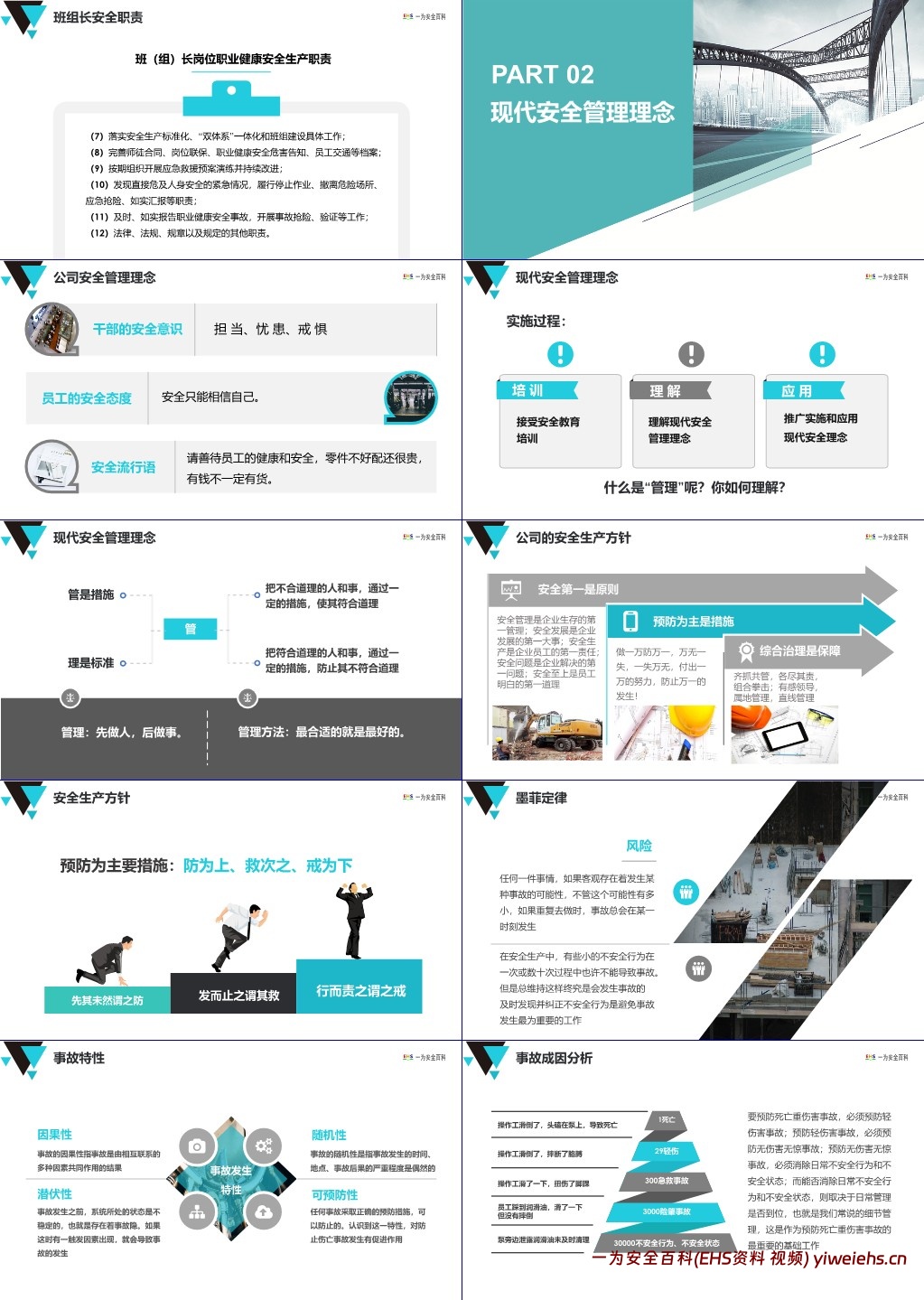 【PPT】安全管理人员精品培训课程