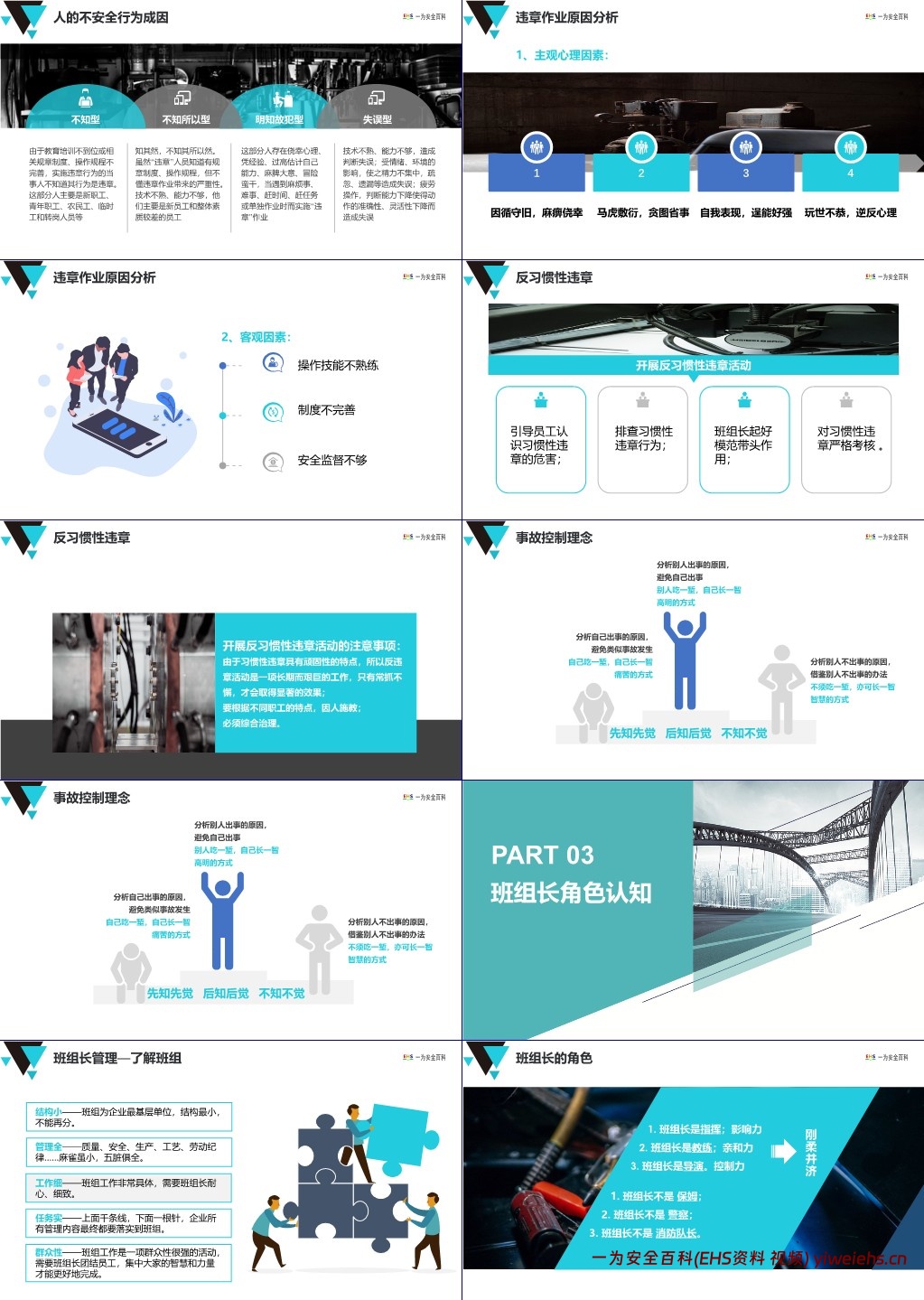 【PPT】安全管理人员精品培训课程