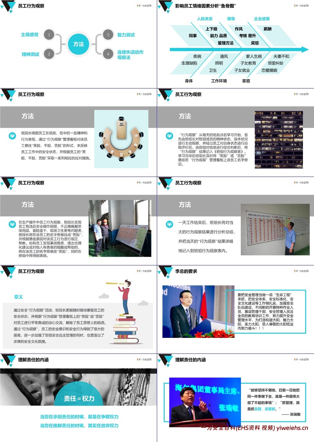 【PPT】安全管理人员精品培训课程