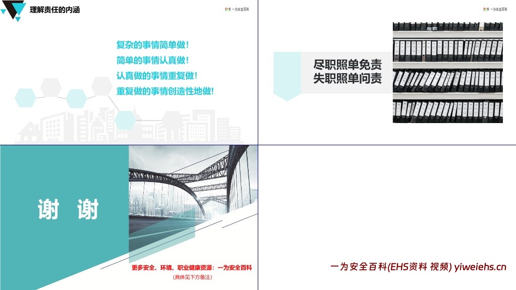 【PPT】安全管理人员精品培训课程