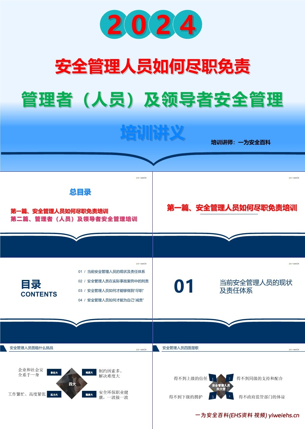 【PPT】安全管理人员如何尽职、减责、免责+中高层安全管理培训