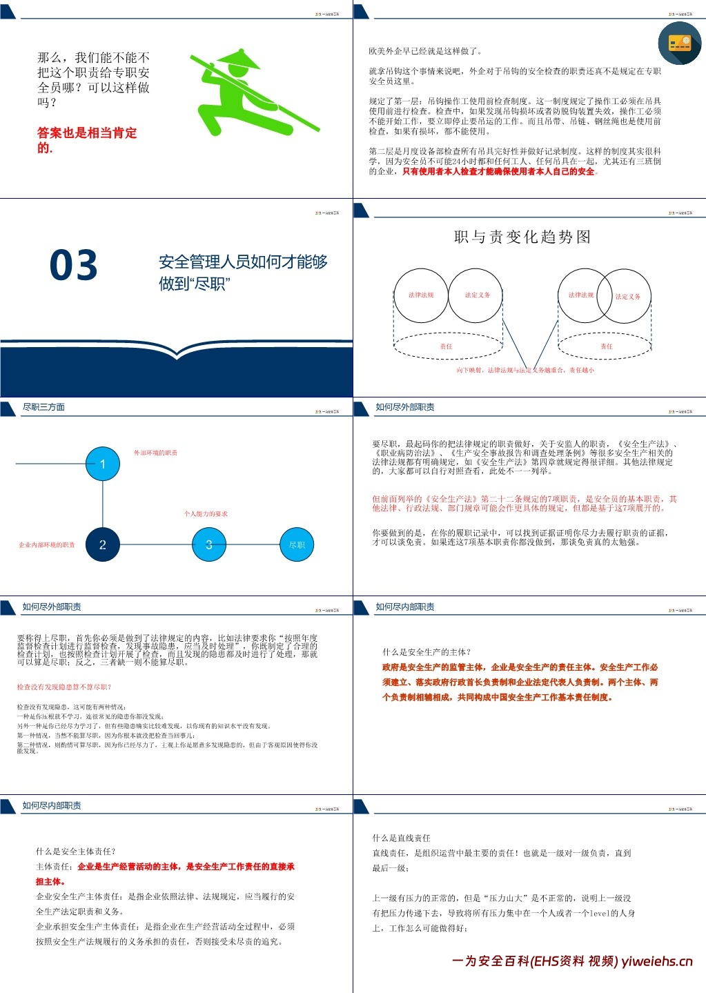 【PPT】安全管理人员如何尽职、减责、免责+中高层安全管理培训