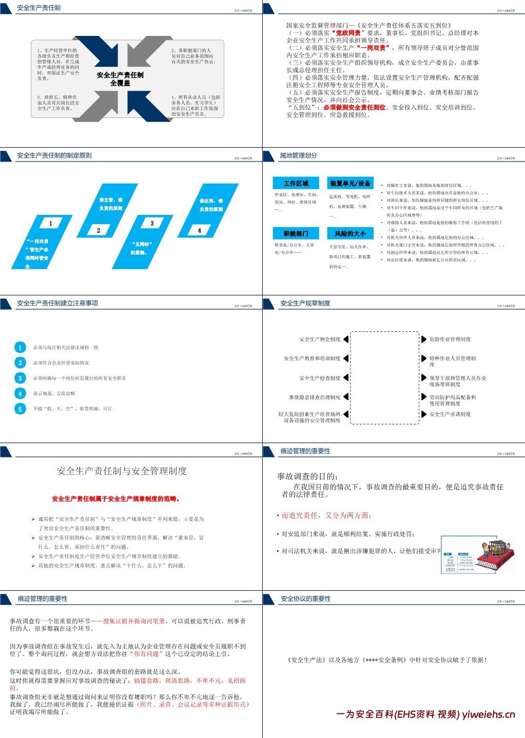【PPT】安全管理人员如何尽职、减责、免责+中高层安全管理培训