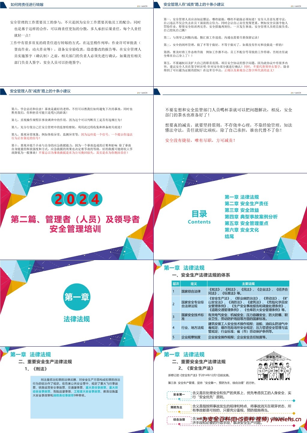 【PPT】安全管理人员如何尽职、减责、免责+中高层安全管理培训