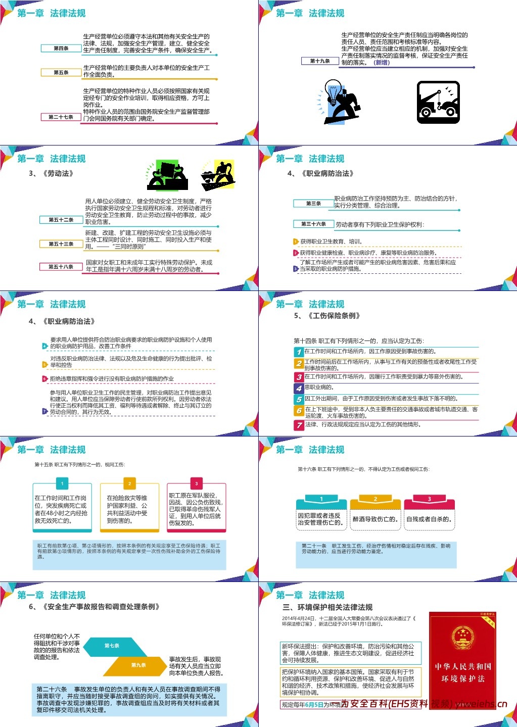 【PPT】安全管理人员如何尽职、减责、免责+中高层安全管理培训