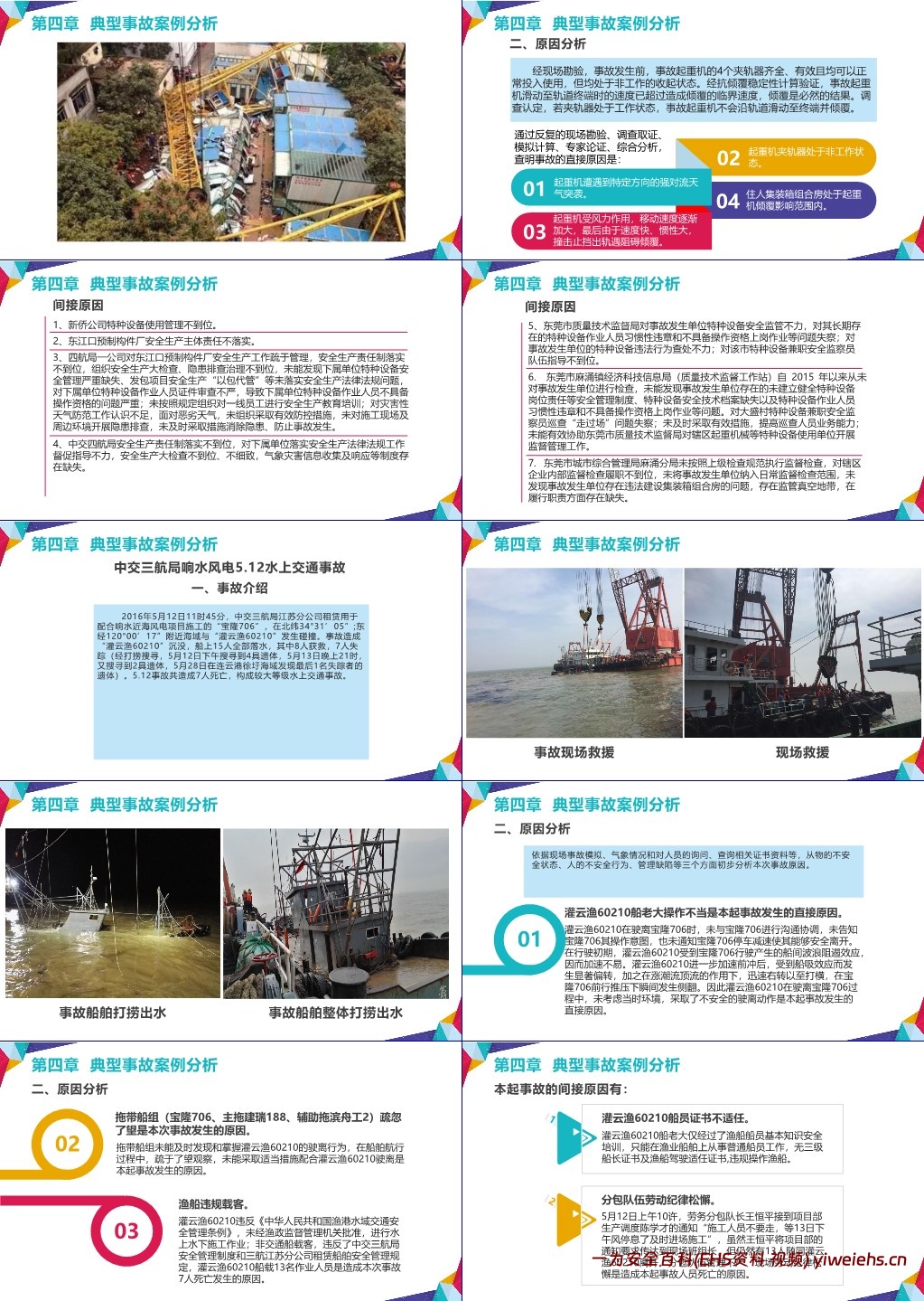 【PPT】安全管理人员如何尽职、减责、免责+中高层安全管理培训