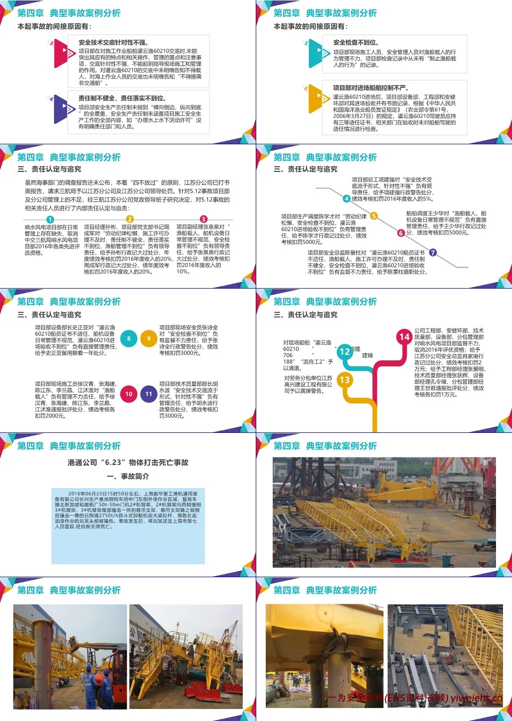 【PPT】安全管理人员如何尽职、减责、免责+中高层安全管理培训