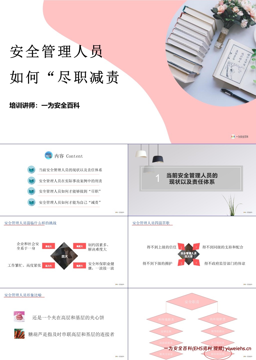 【PPT】安全管理人员如何做到“尽职减责”